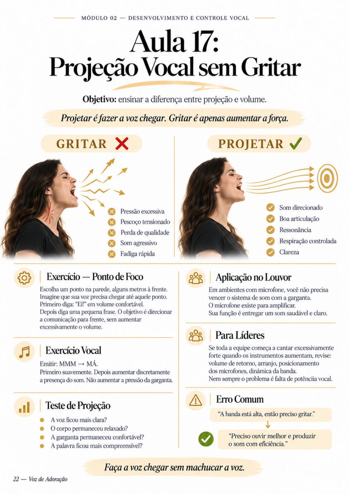 Aula 17 — Projeção Vocal sem Gritar