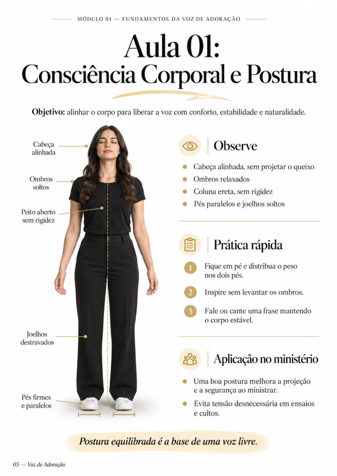 Aula sobre consciência corporal e postura